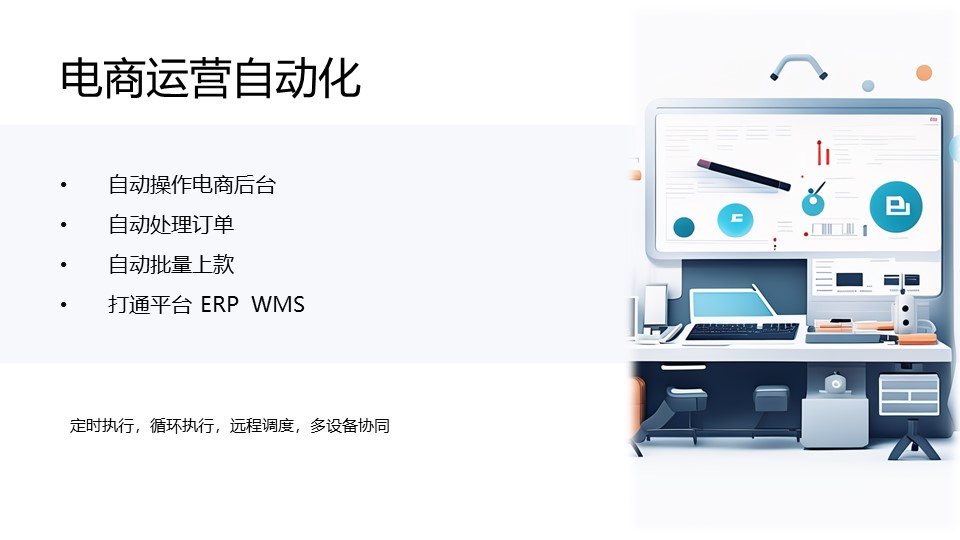电商平台自动化操作界面